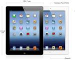 Difference between iPad3 and iPad4