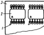 Yarı iletken cihazların kurulumu ve çalıştırılmasına ilişkin kurallar 1 Yarı iletken cihazların çalıştırılmasına ilişkin kurallar