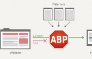 Adblock plus - block all advertising in the Yandex browser Abs ad blocking